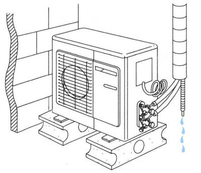 图说制冷,家用空调器安装完成后的试机操作